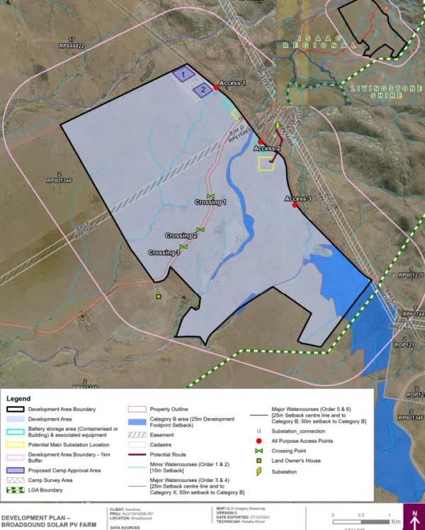 Broadsound Solar Farm and Battery